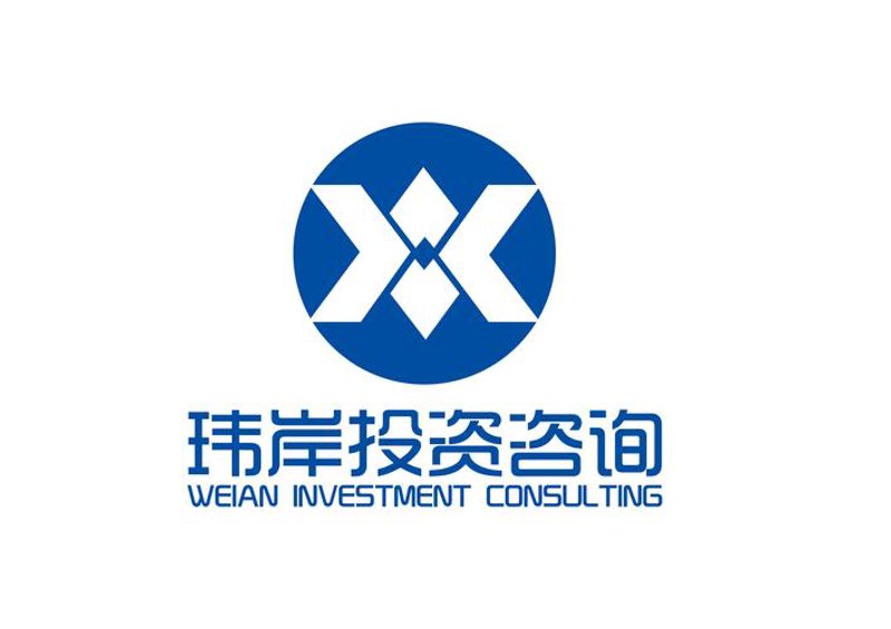 竞品分析